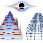 Cristais de espaço-tempo podem criar buracos negros microscópicos