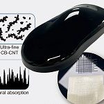 Tinta de nanotubos promete carros mais pretos do mundo