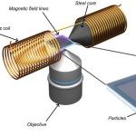 Nanorrobô imita foguete espacial, com módulos de propulsão e carga reutilizáveis